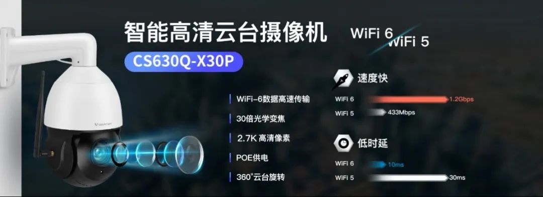 威视达康企业店直播间,威视达康官网