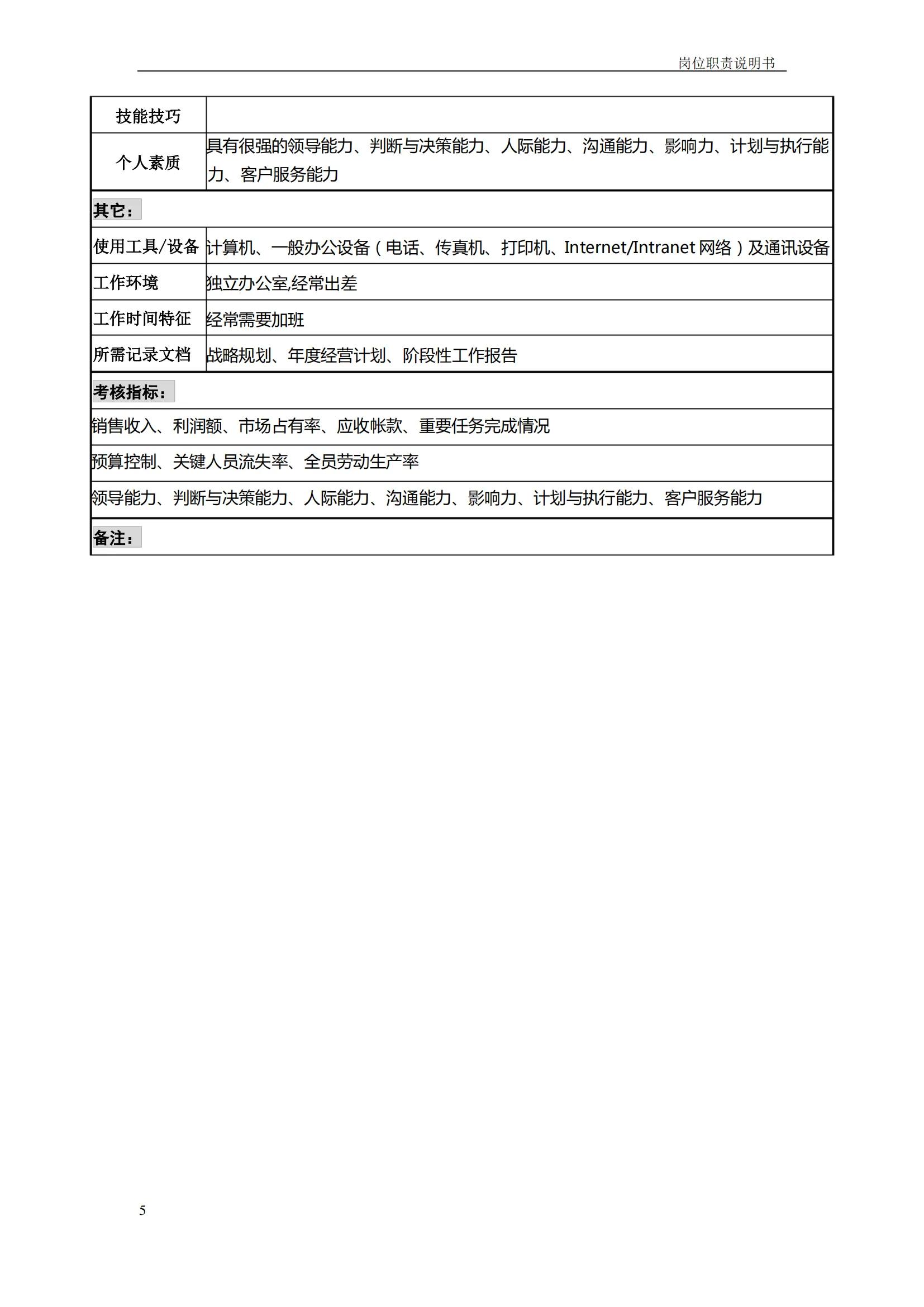 岗位职责说明书完整版书籍,岗位说明书编写的完整流程