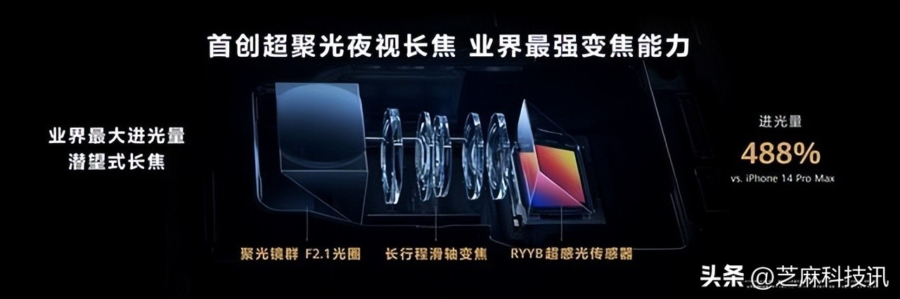 华为P60系列正式发布3款机型优缺点都很明显！