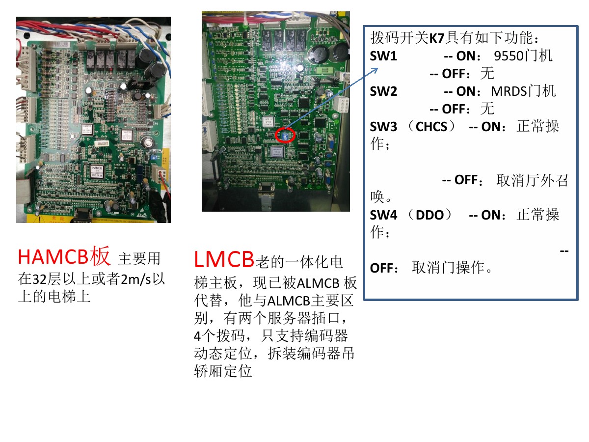 西子奥的斯电梯控制柜主板,西子奥的斯电梯控制柜变压器