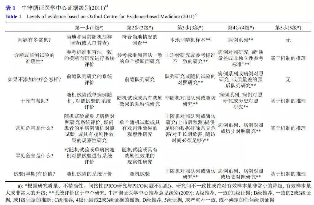 科普阿尔茨海默病的医学营养治疗,阿尔茨海默病脑健康营养干预