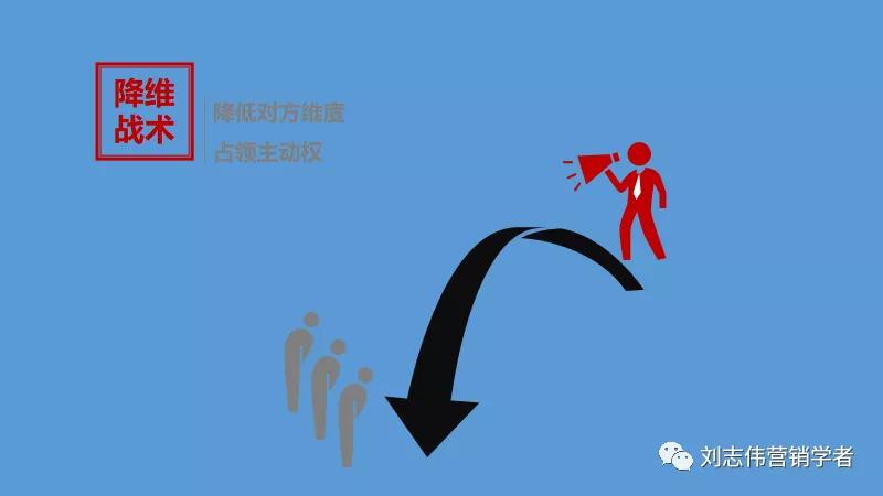 丁香园社群运营方案ppt,养老社区社群运营经验分享ppt
