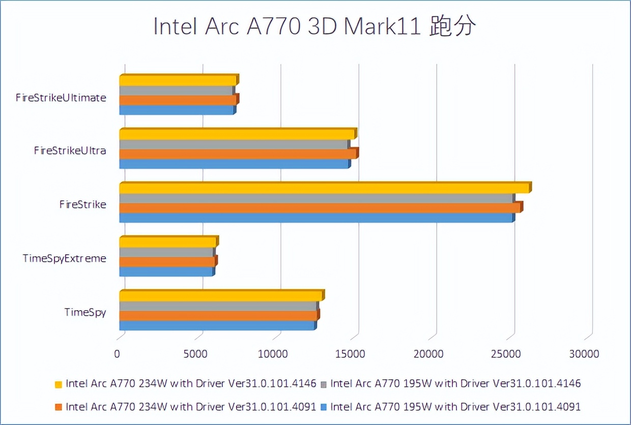 装完两台紧凑型主机，我觉得你也可以尝试一下