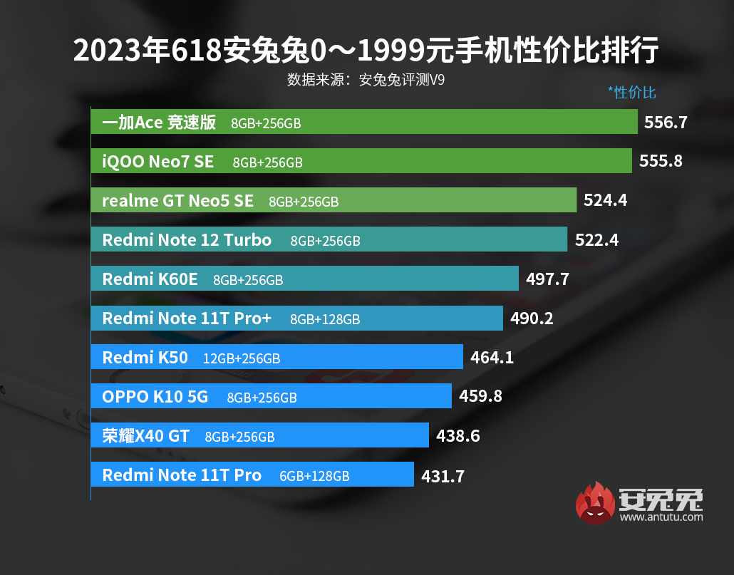 魅族20手机优劣势,魅族20系列最值得买哪款