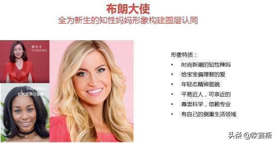 国际一线品牌在哪里进货,如何进行国际市场定位