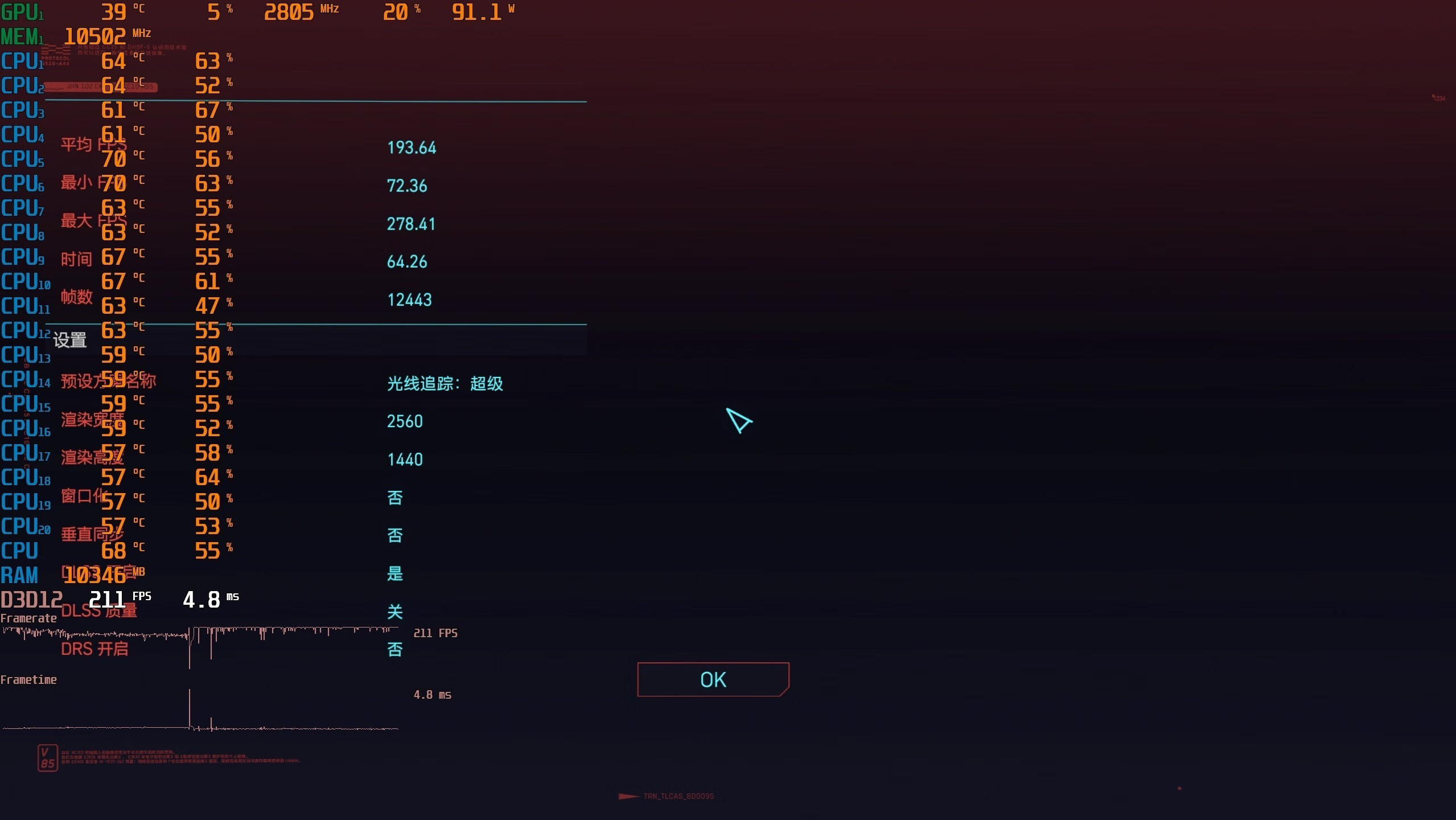 外观精致，散热优秀，适合干活，索泰RTX4090AMP显卡评测