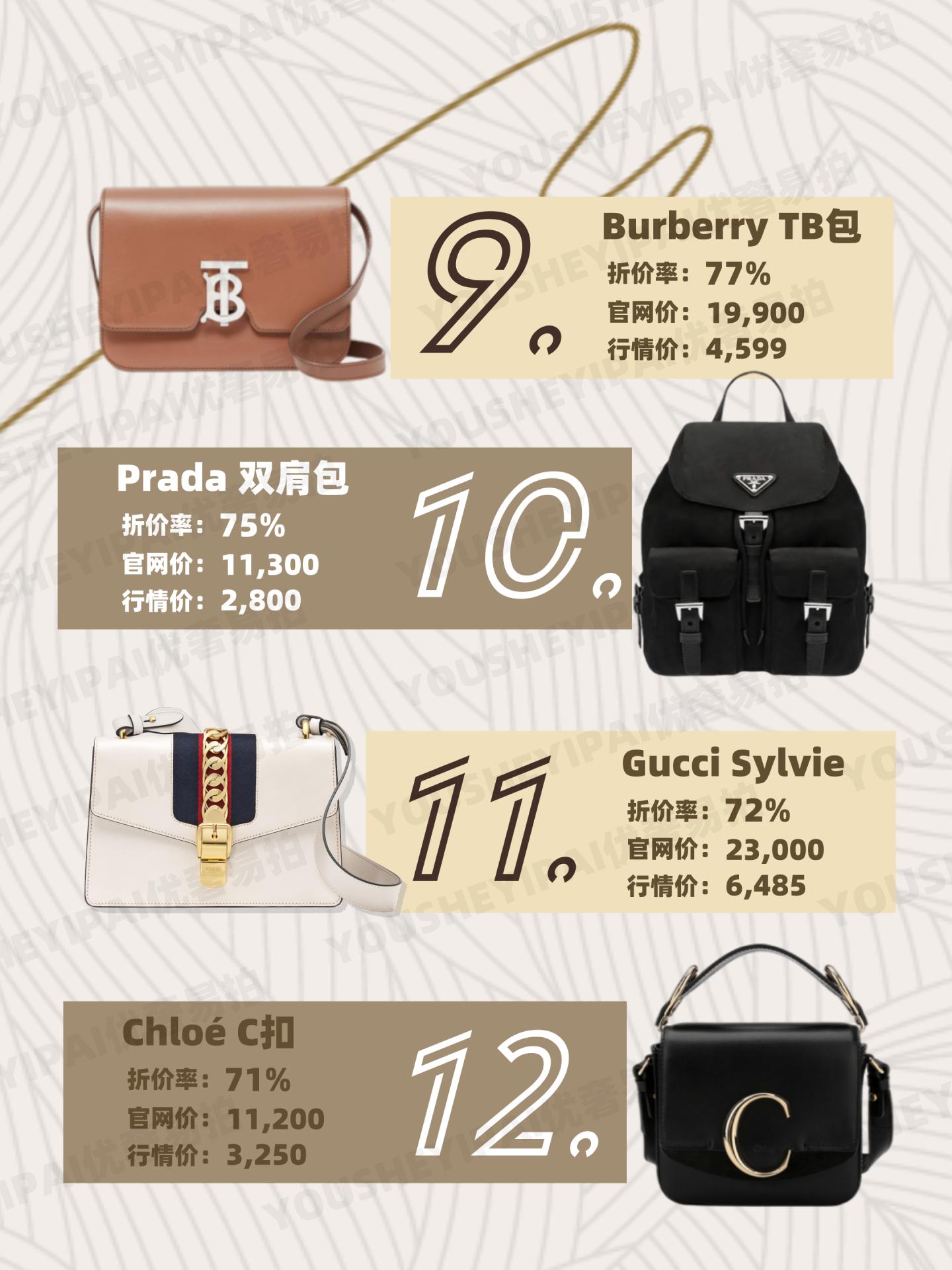 十大最保值的奢侈品包包排名,值得购买的二手奢侈品包包