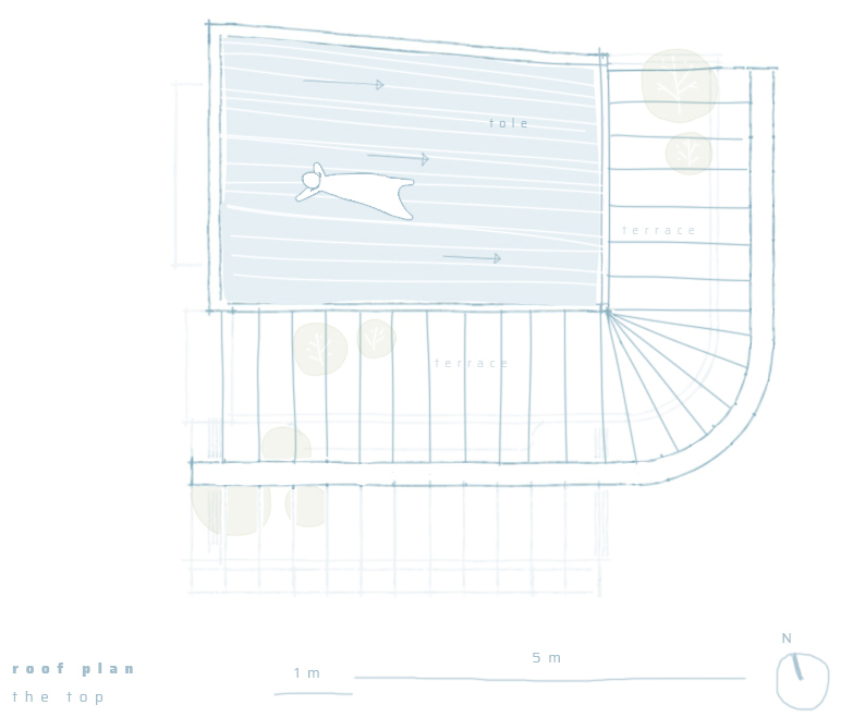 实用型住宅改造,高端住宅改造