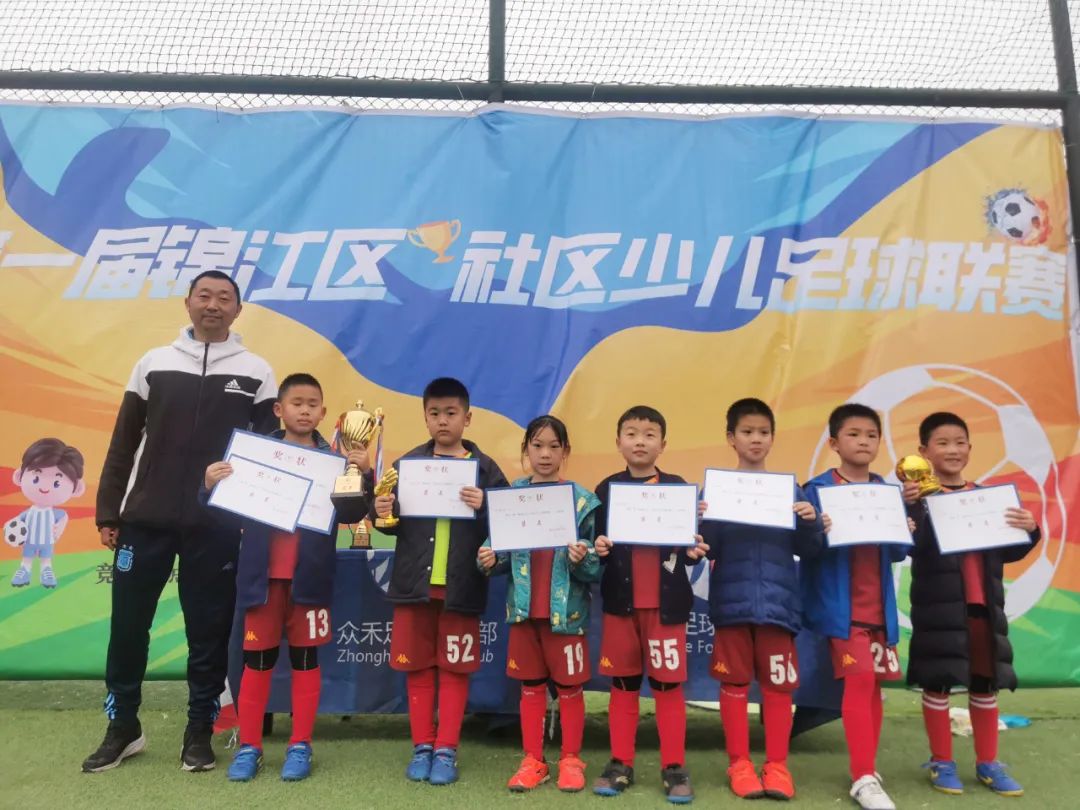 第二届成都市街道社区足球赛,成都市锦江区中小学足球比赛