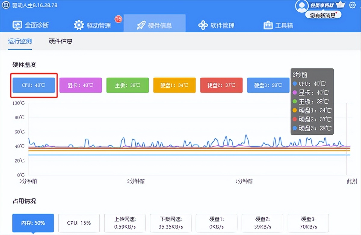 电脑科普cpu篇,电脑温度是cpu温度吗
