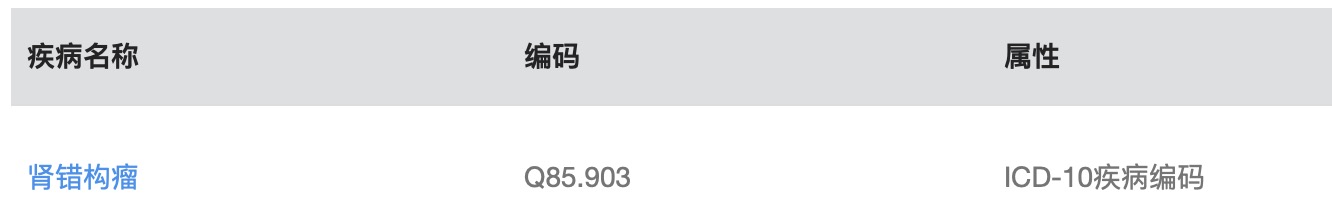 肾错构瘤是什么疾病能不能入保险,肺错构瘤保险公司拒赔我该怎么办