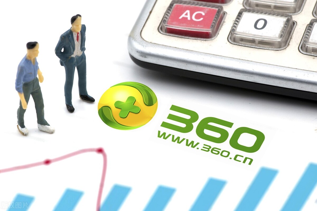 中国十大顶级科技龙头,前十只科技龙头股