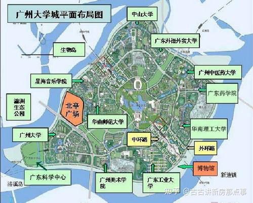 广州大学城越秀星汇文瀚北区房价,番禺大学城人才住房楼盘