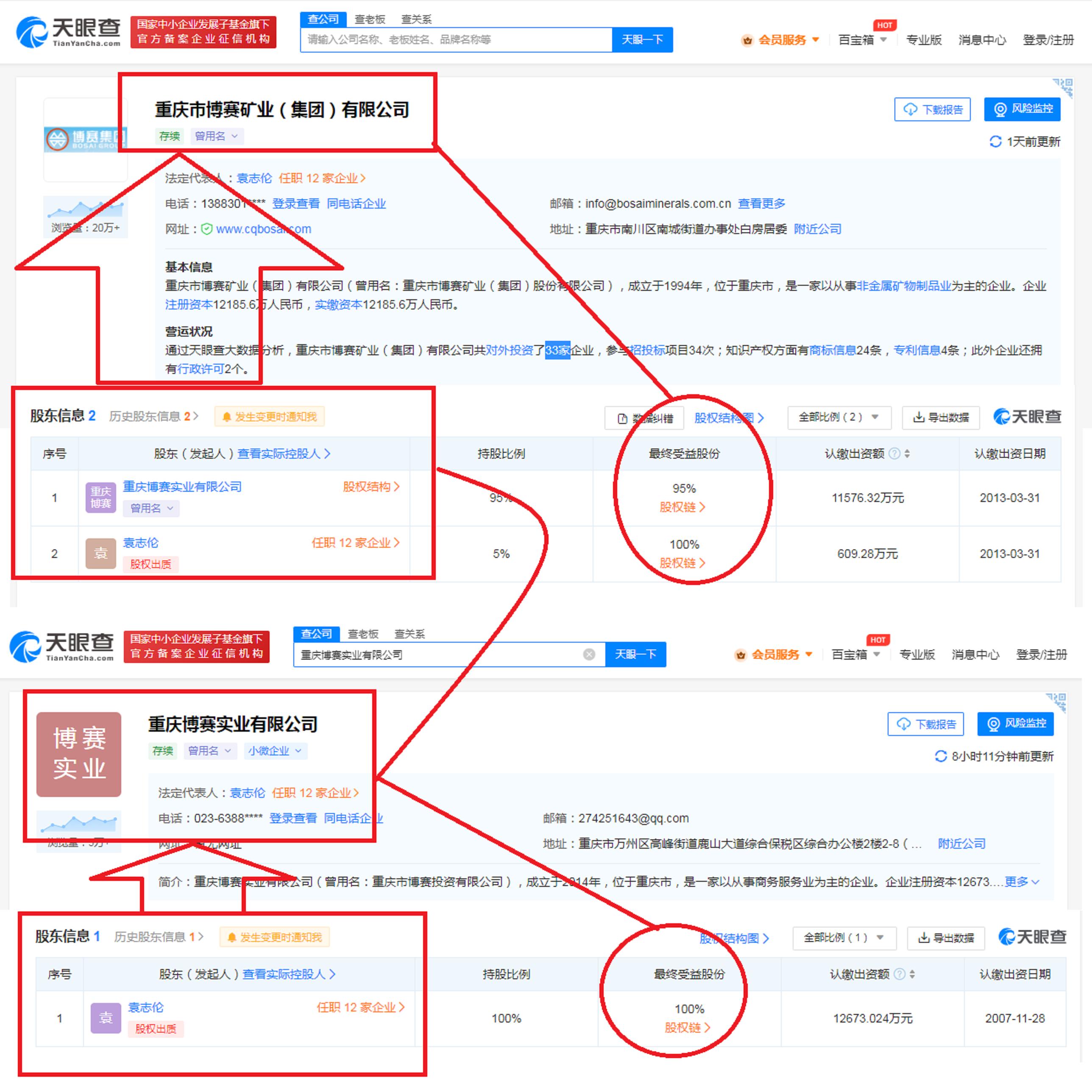 重庆制造业第一,重庆制造业民企100强