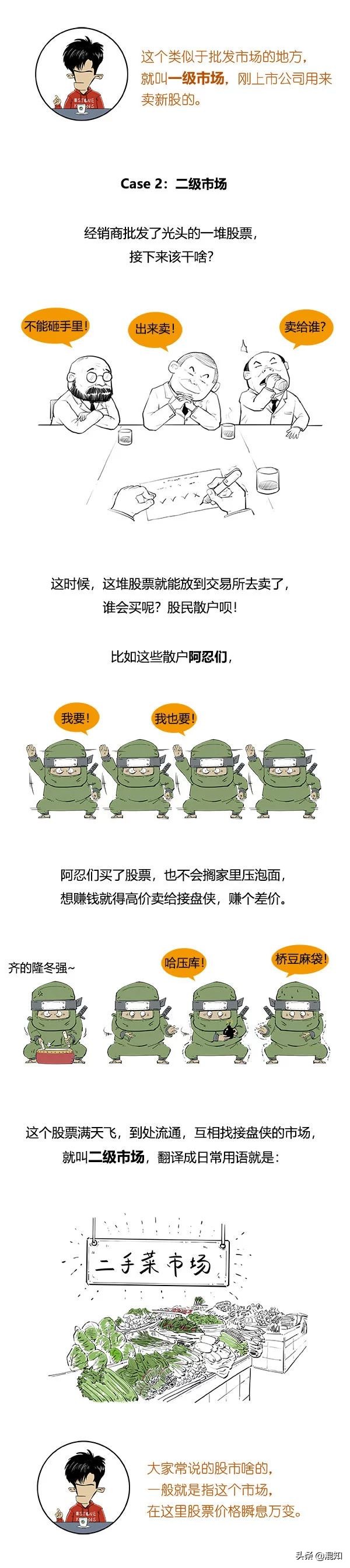 深度干货股市交易背后的残忍真相,股市就是庄家与散户的博弈