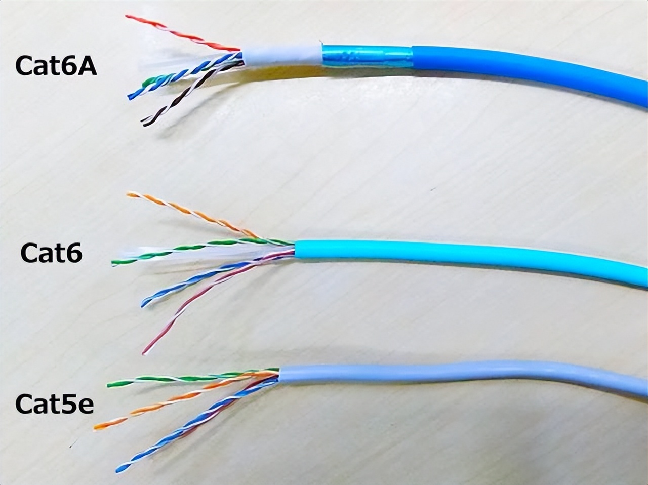 家里网线是怎么走线的,网线怎么实现信号传输