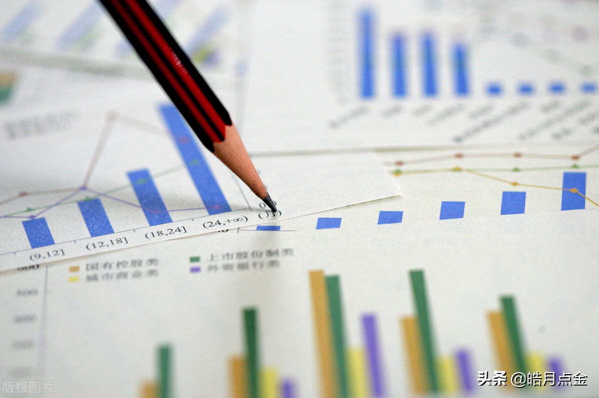 皓月点金最新报价,皓月点金实时行情