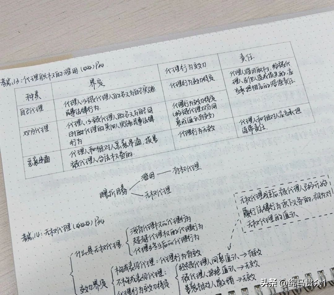 深圳注会工资一般多少,有注会证书在事务所工资能涨多少