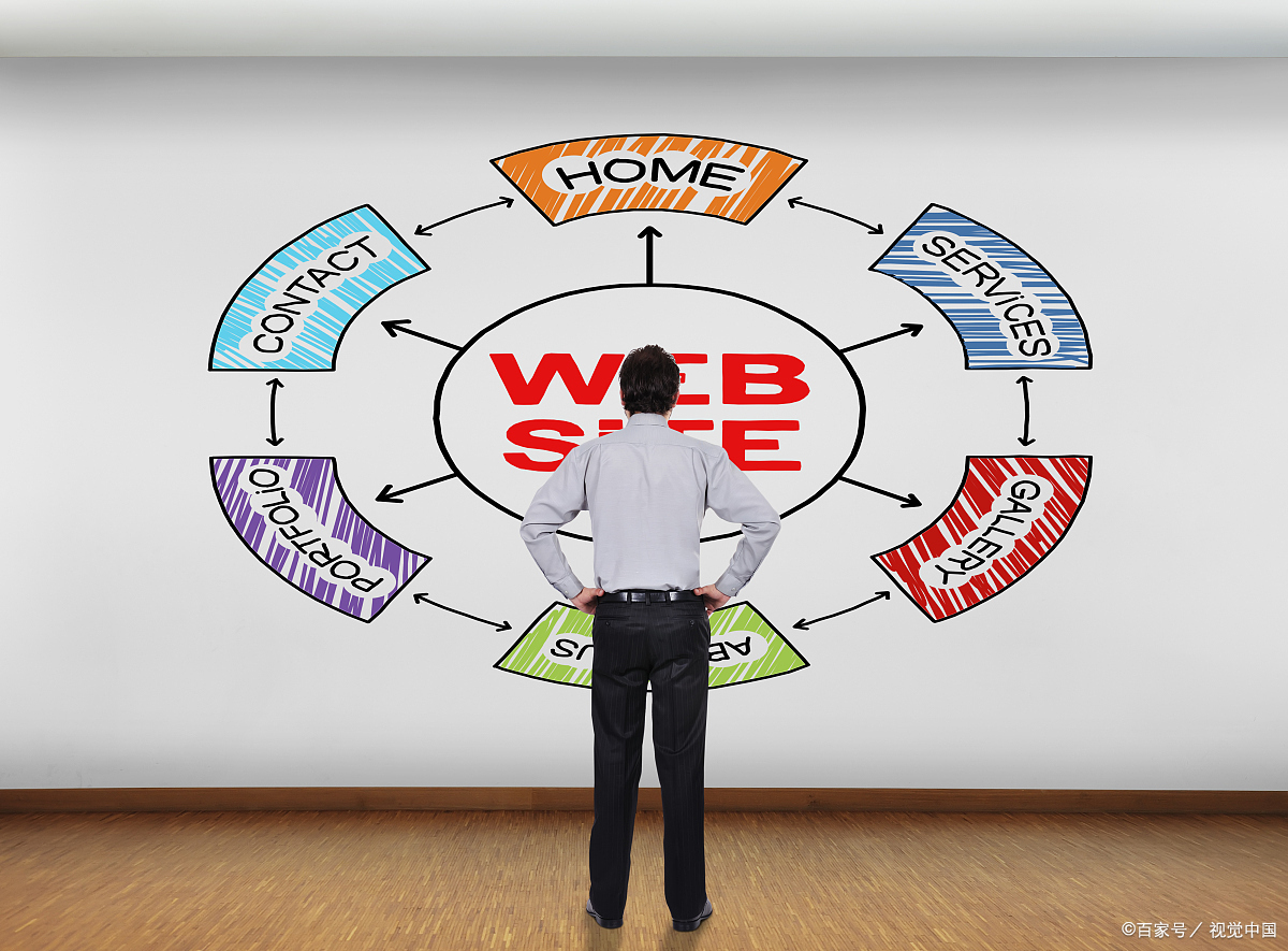 防止走入企业管理误区,避免企业发展陷阱