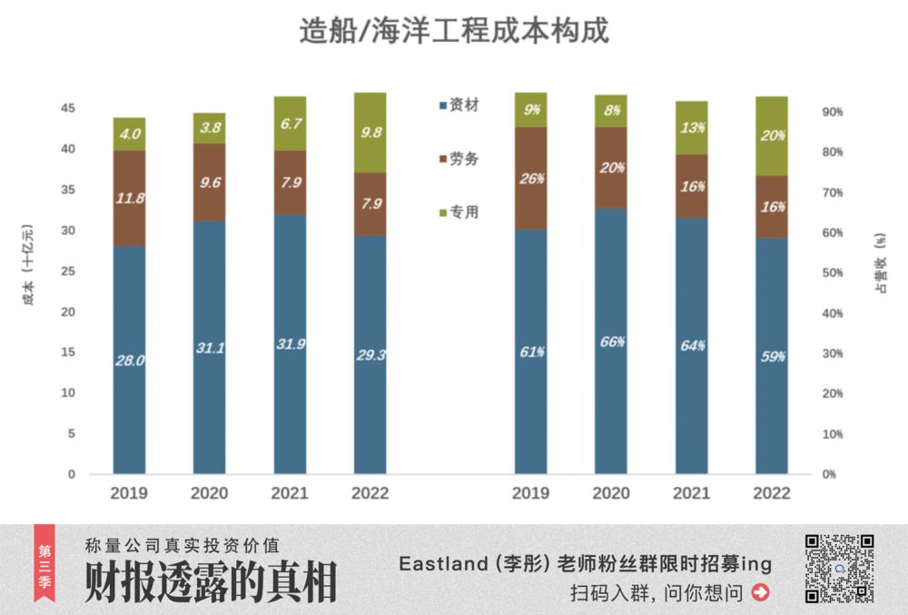 真正牛掰的公司靠什么赚钱,最牛的公司排名