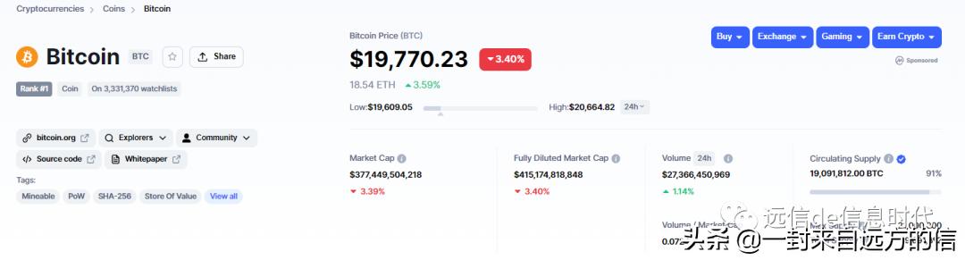 虚拟货币的市场,虚拟货币和比特币反弹