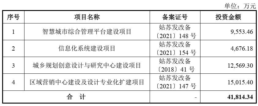 新股一图读懂博盈特焊,沙弥新股申购慧博