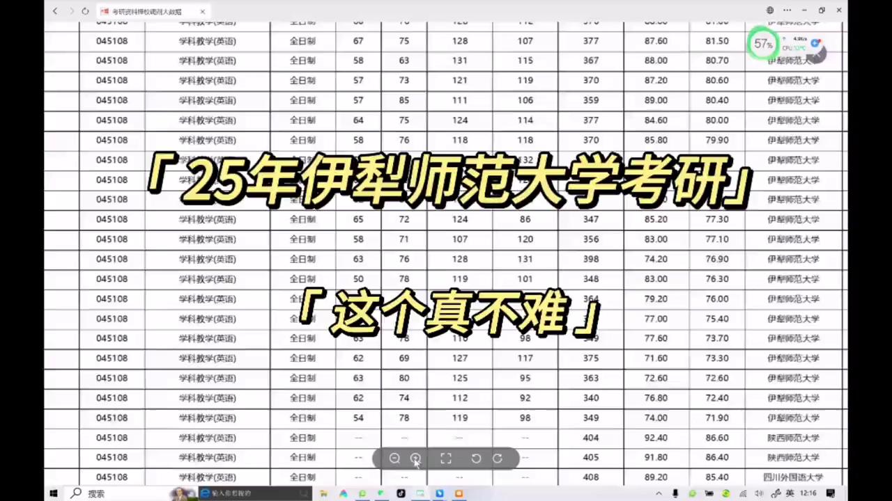 伊犁师范大学专科生考研要求,伊犁师范大学24年考研