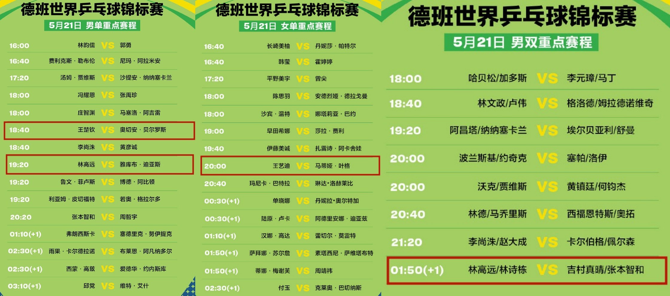 2024世界乒乓球锦标赛半决赛名单,2024年世界乒乓球锦标赛男子决赛