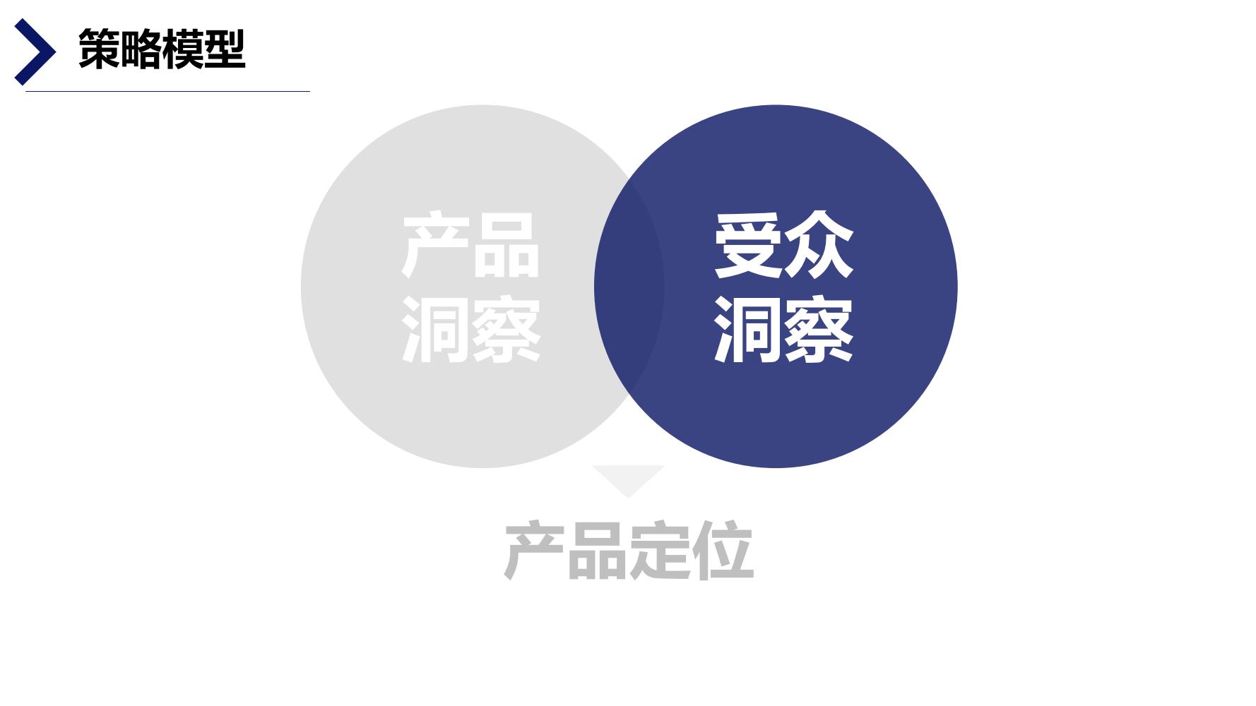 蒙牛特仑苏营销策划,蒙牛特仑苏广告词