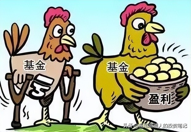 今日基金行情分析7月4日,财经基金今日净值