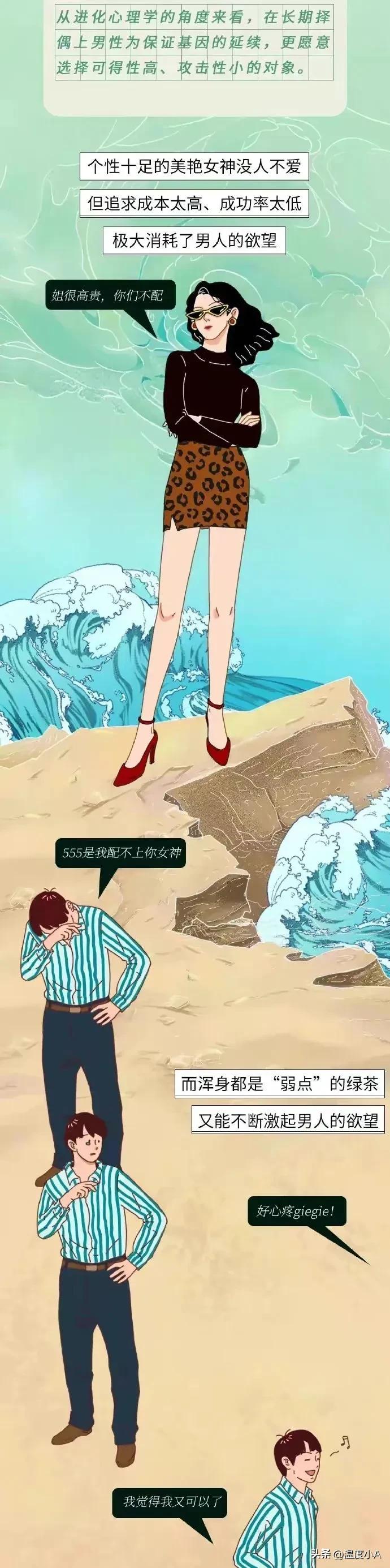 男人到底会不会分辨绿茶婊,男人是真的分辨不出绿茶婊吗