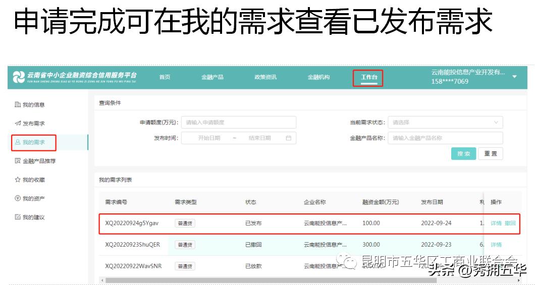 云南小企业融资综合信用服务,全国中小型企业融资信用服务平台