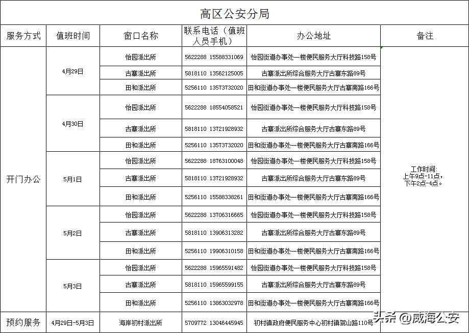 便民户籍业务办理春节不打烊,国庆期间办理户籍业务温馨提示