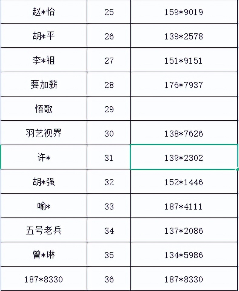 十一月获奖名单出炉！这些个人可获赠话费流量和礼品