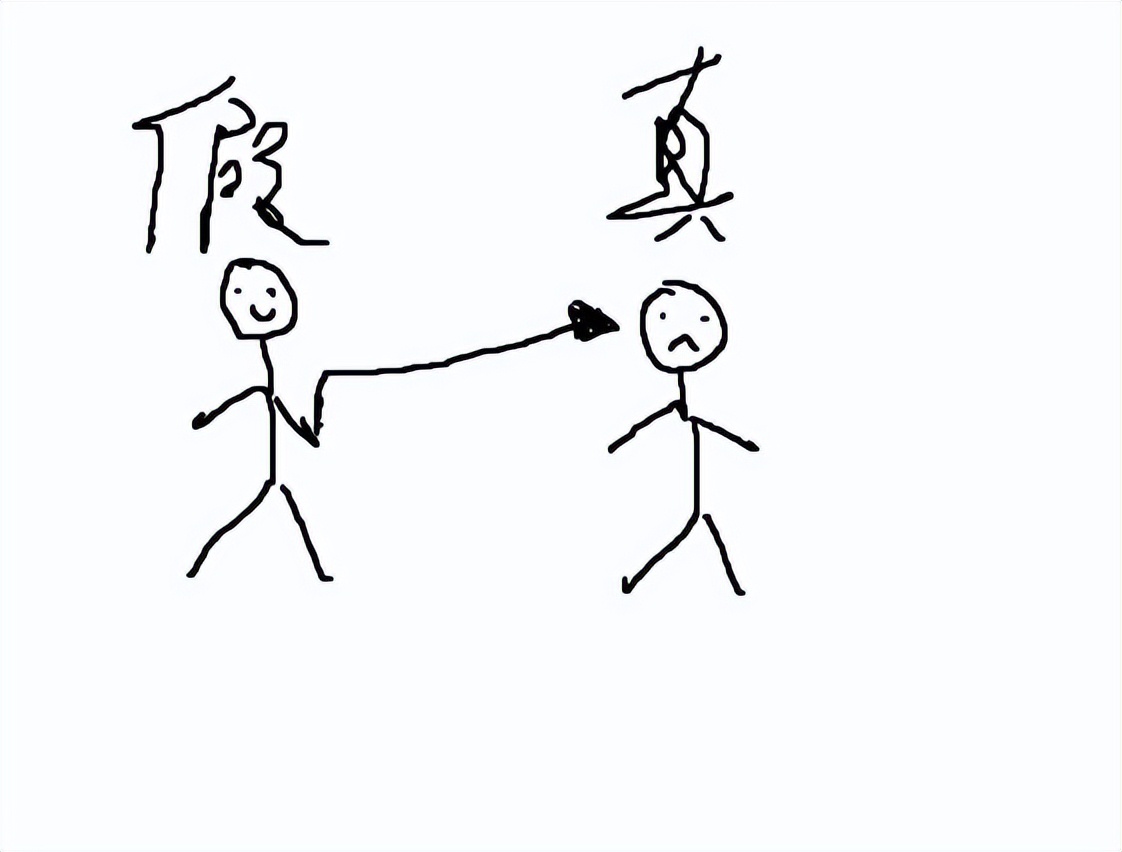 一个人只有品德和修养才是真的,论演员的自我修养