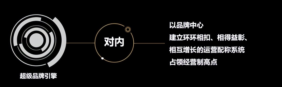 欧赛斯品牌策划,欧赛斯品牌设计实例