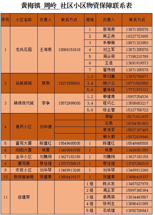 黄梅同城便民信息网,同城生活服务便民信息平台