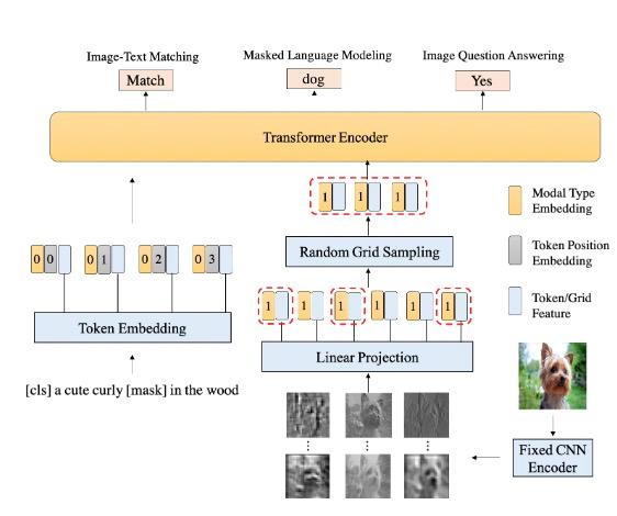 阿里达摩院机器人服务,阿里达摩院研发机器人