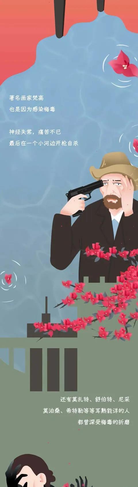 梅毒来历,梅毒真的那么可怕吗漫画