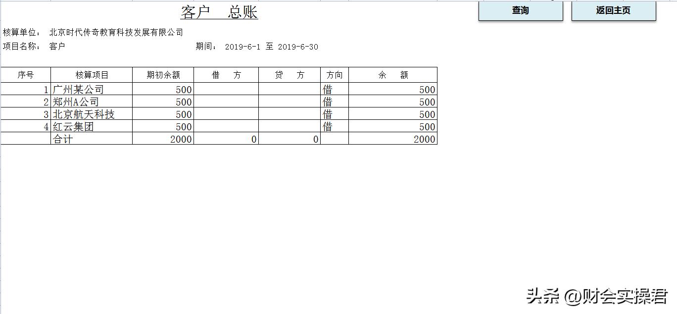 小公司用什么财务软件比较好,小企业用什么财务软件好点