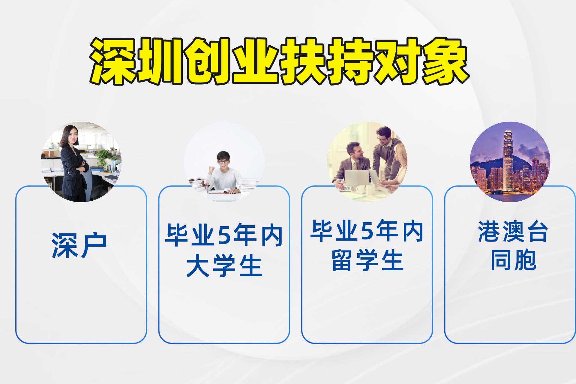 深圳人社局创业培训,24年深圳创业社保补贴要取消了吗