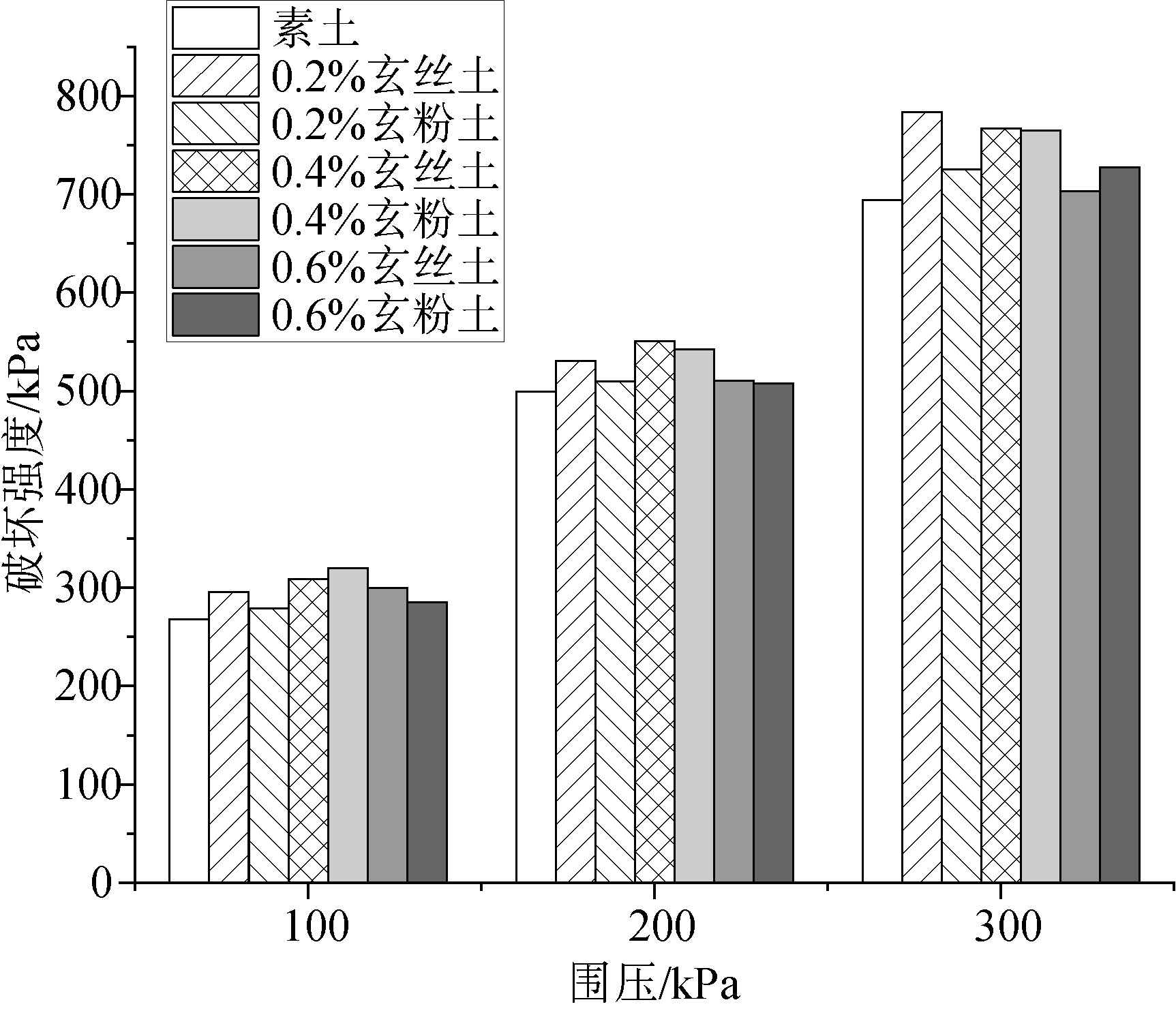 玄武岩改性沥青面层碾压技术要点,玄武岩纤维沥青混合料