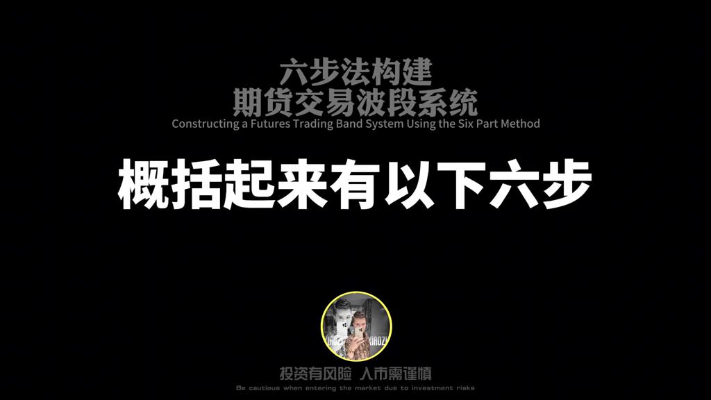 期货日线级别波段交易系统,期货60分钟交易系统