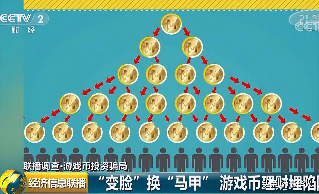 骗了中国人5000亿血汗钱：这个大马第一巨骗，终于栽了