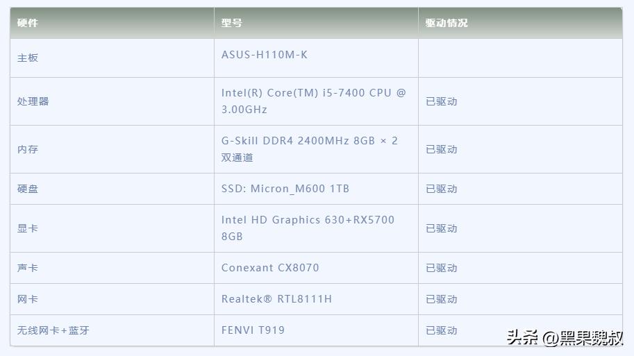 asush110m-k主板安装独立显卡,asush110m-k