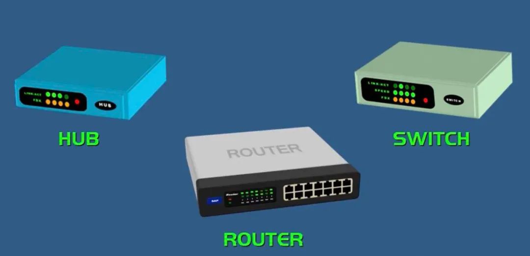 新华三h3c路由器怎么样,新华三h3cmesh组网