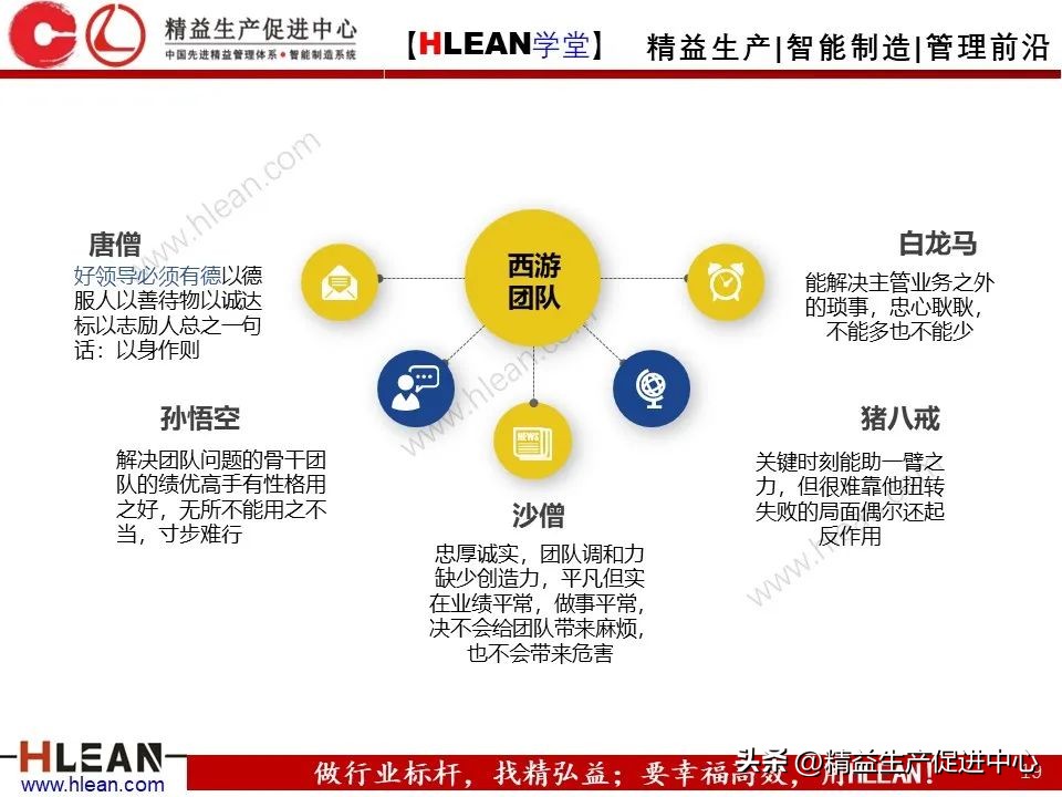 如何成为有效的管理者陈春花心得,如何成为一名合格的中层管理者