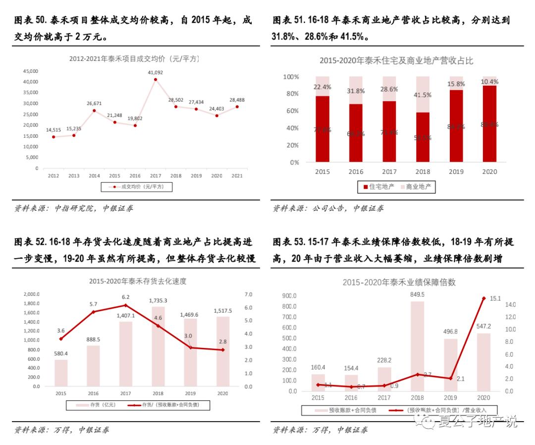 闽系房企爆雷名单最新,闽系房企深度解析