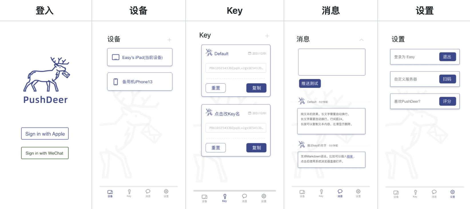 hellogithub最受欢迎的开源项目,程序员github上线