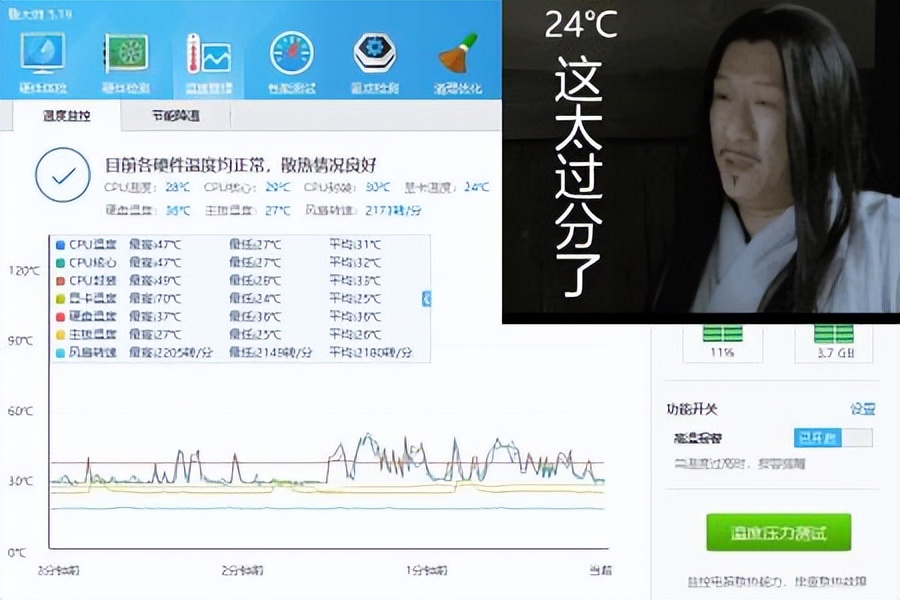 amd显卡怎么调高风扇转速,amd显卡风扇转速怎么调最快